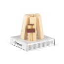 Feuerkit